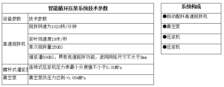 鍙傛暟.png 鍙傛暟.png